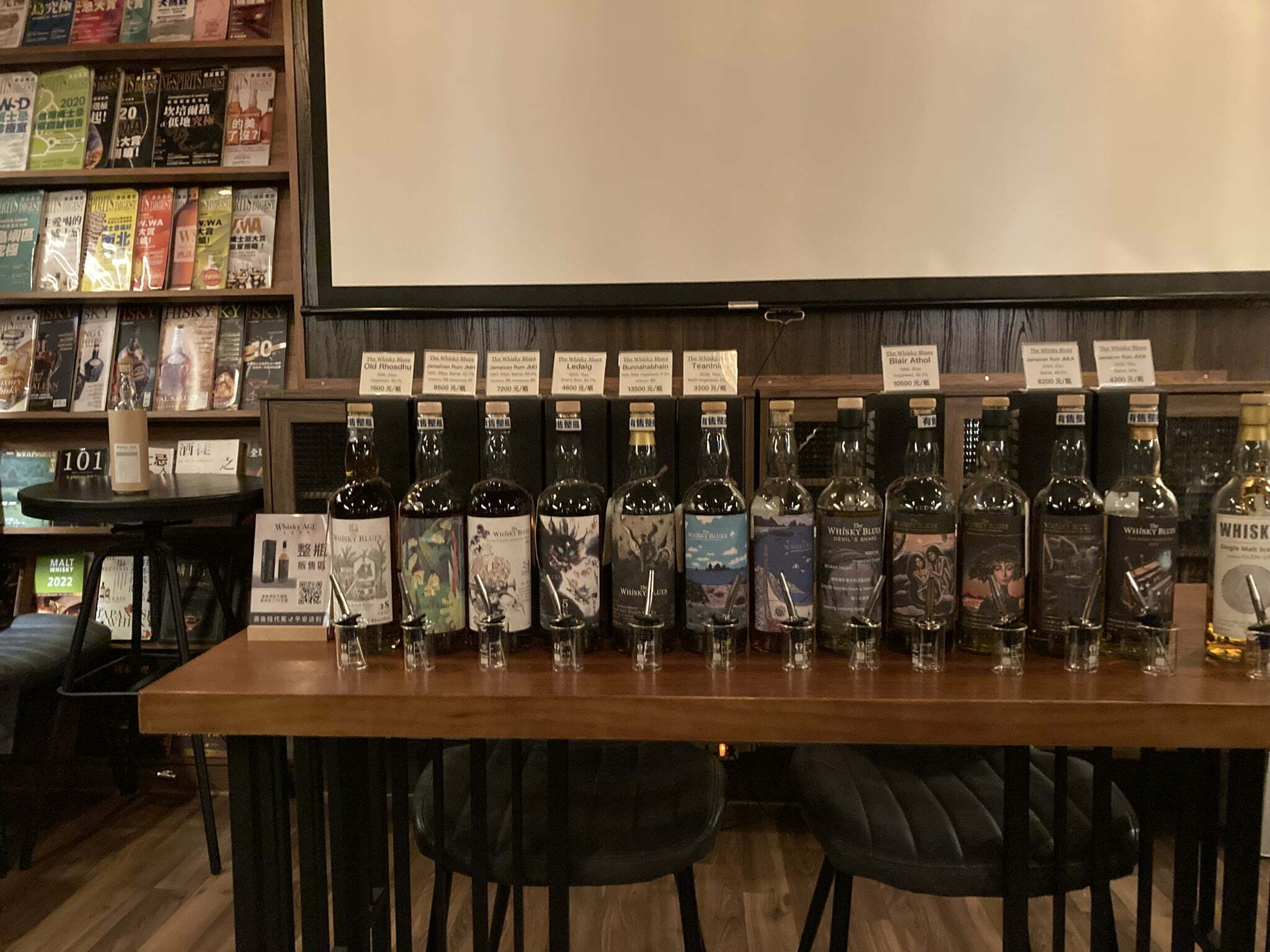 【台中場 ISMAN】艾雷重擊 小酒展 – Whisky AGE・艾雷重擊